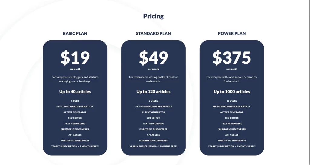 AI Writer Pricing