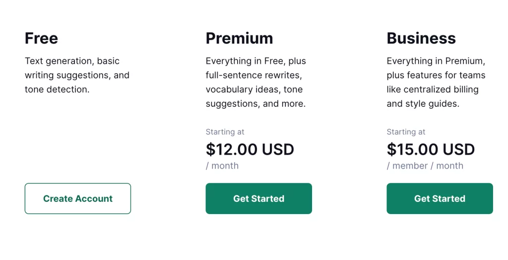 Grammarly Pricing Page