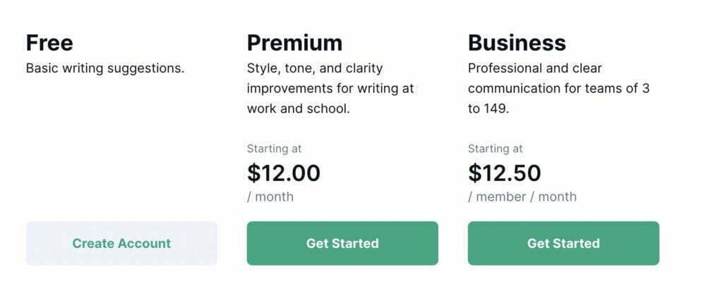 Grammarly pricing