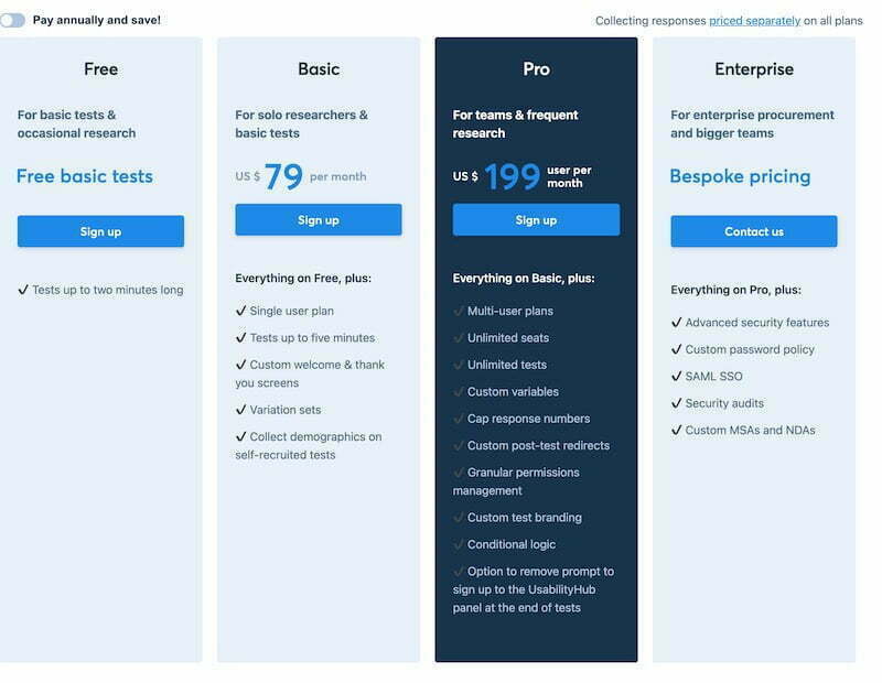 usabilityhub pricing