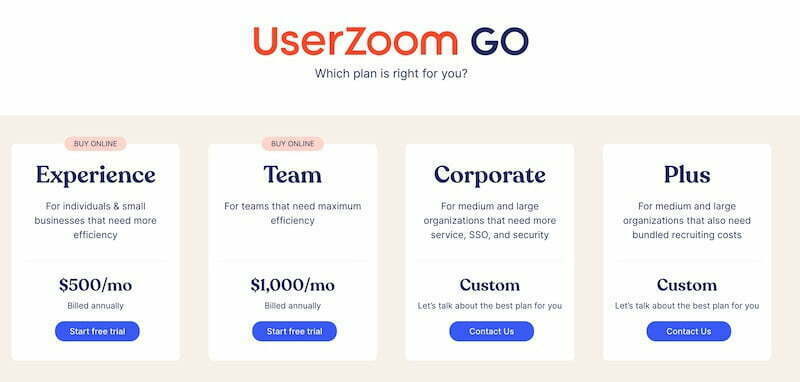 userzoomGOpricing