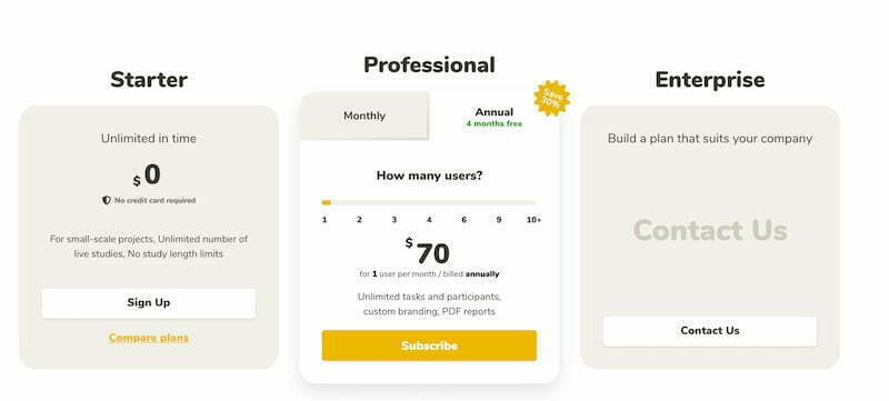 uxtweak pricing