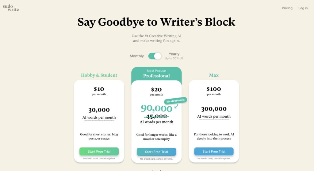 sudowrite pricing