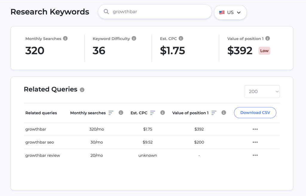 GrowthBar Review: Everything You Need to Know