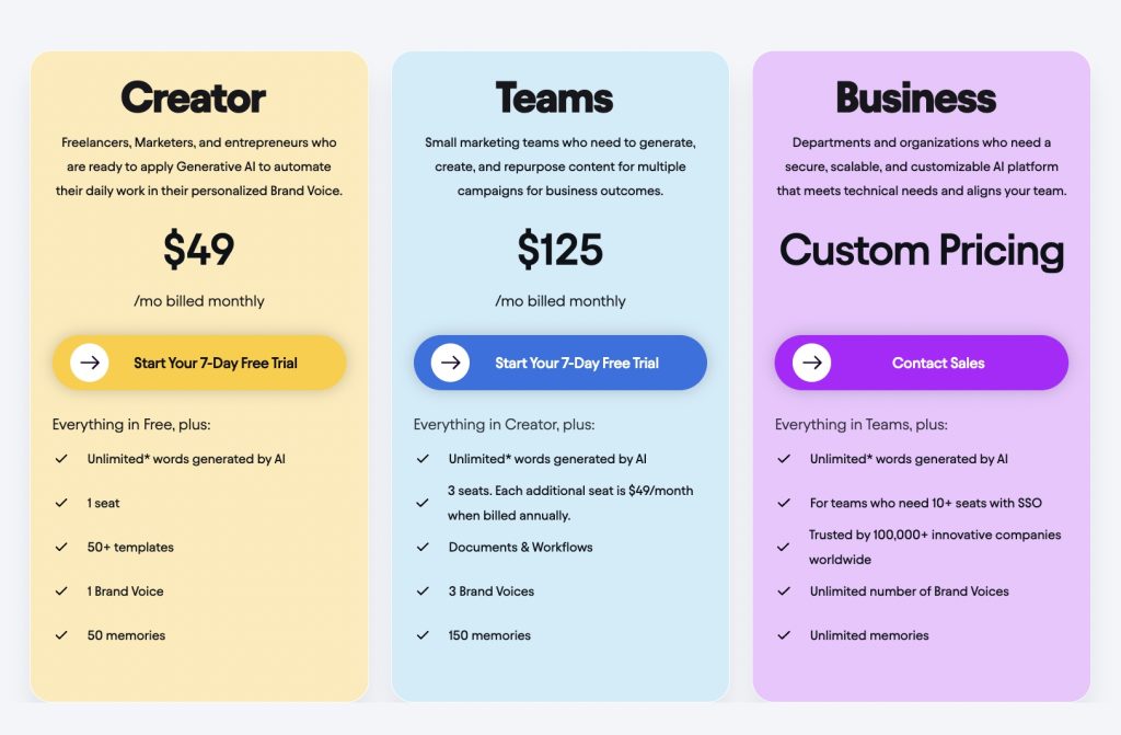 jasper2023pricing