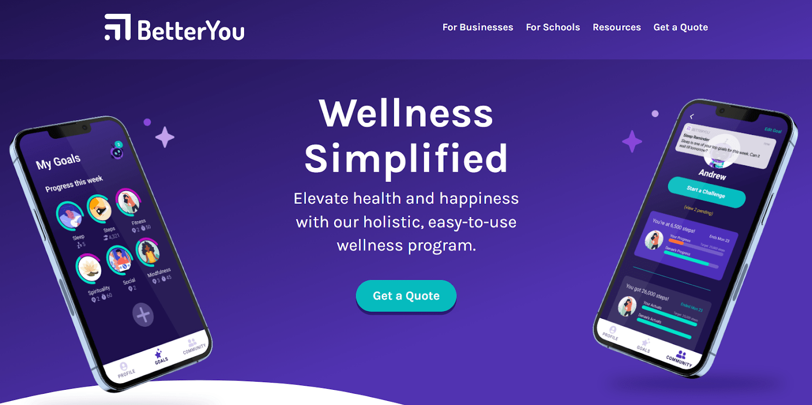 BetterYou Website - Wellness Simplified