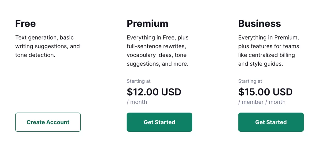 Grammarly Homepage