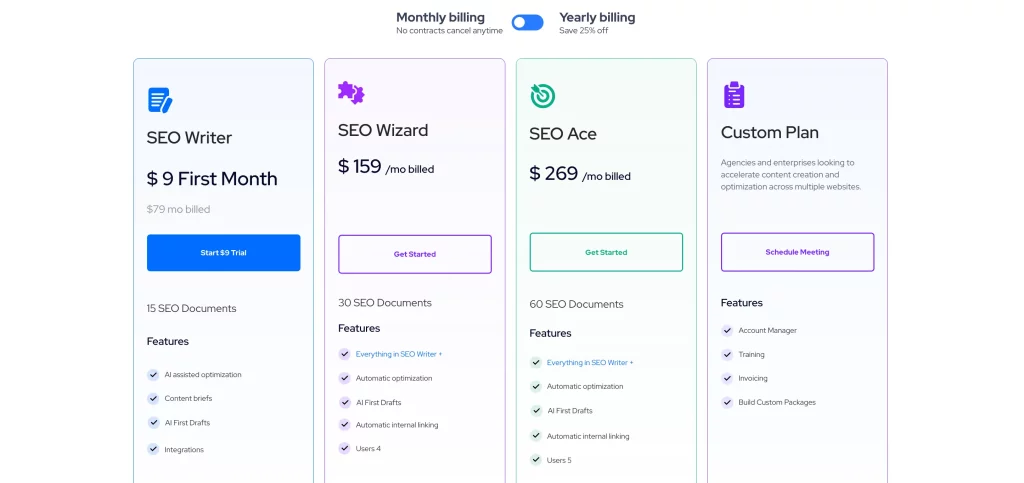 Outranking Pricing Page