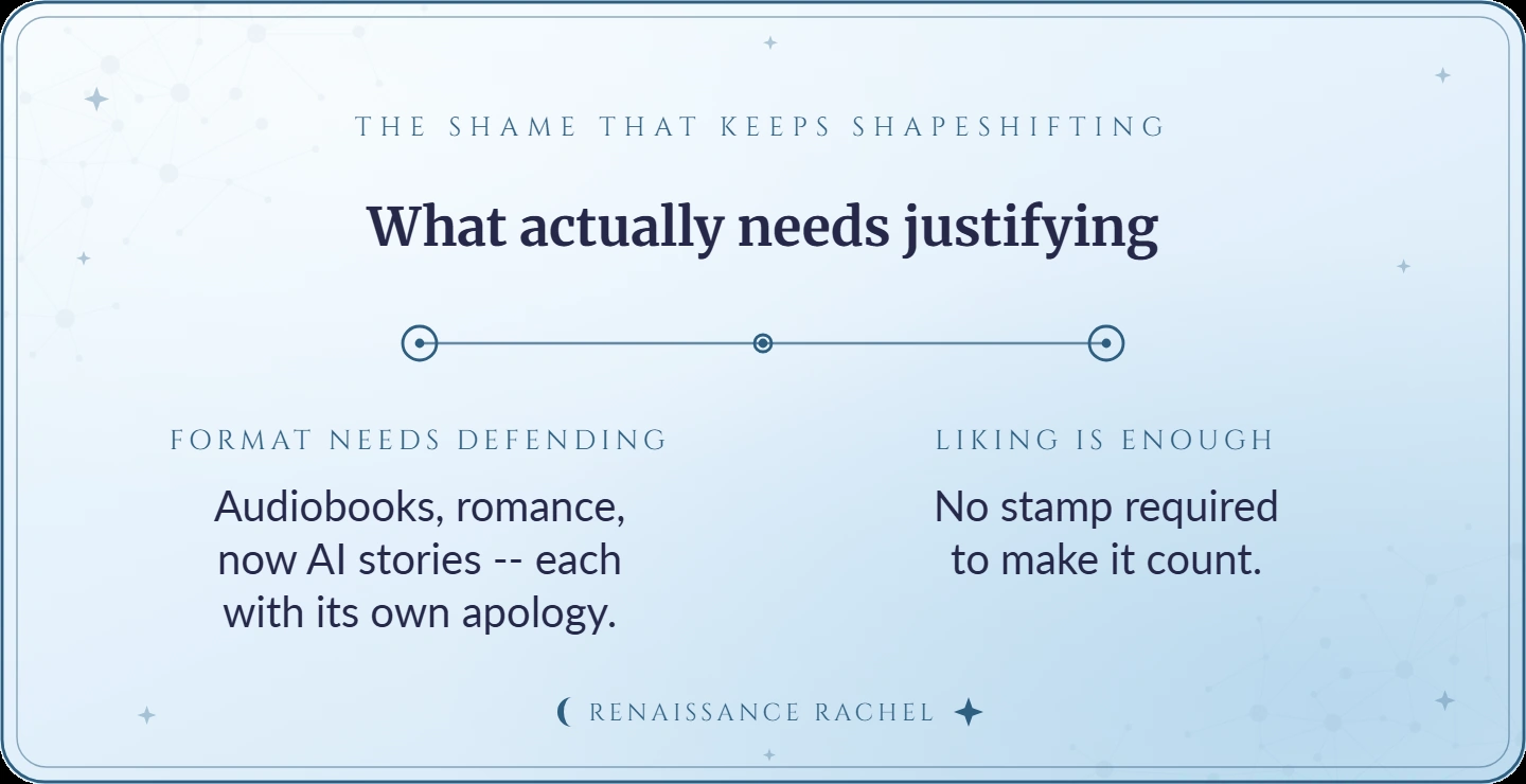 The shame that keeps shapeshifting -- format needs defending vs. liking is enough.