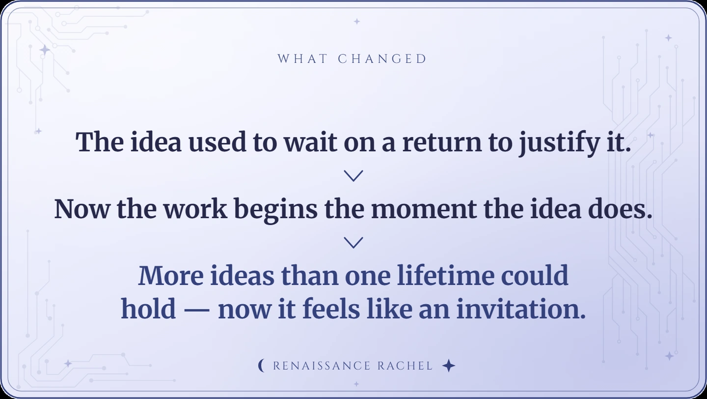 The idea used to wait on a return to justify it. Now the work begins the moment the idea does.