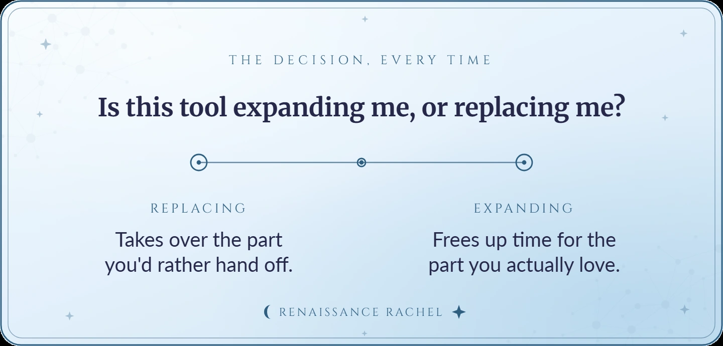 The decision every time: is this tool expanding me, or replacing me?