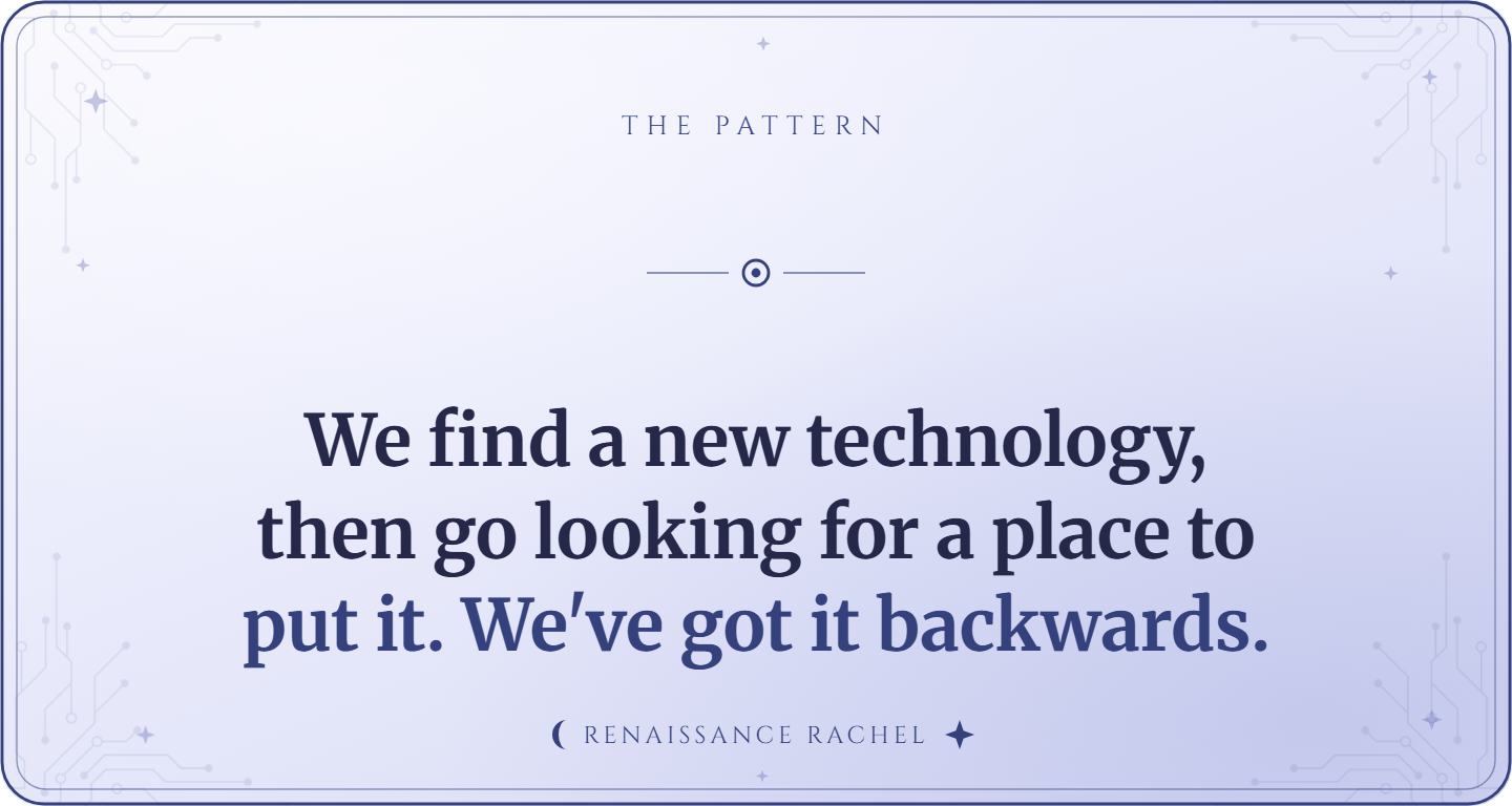 The Pattern: We find a new technology, then go looking for a place to put it. We've got it backwards.