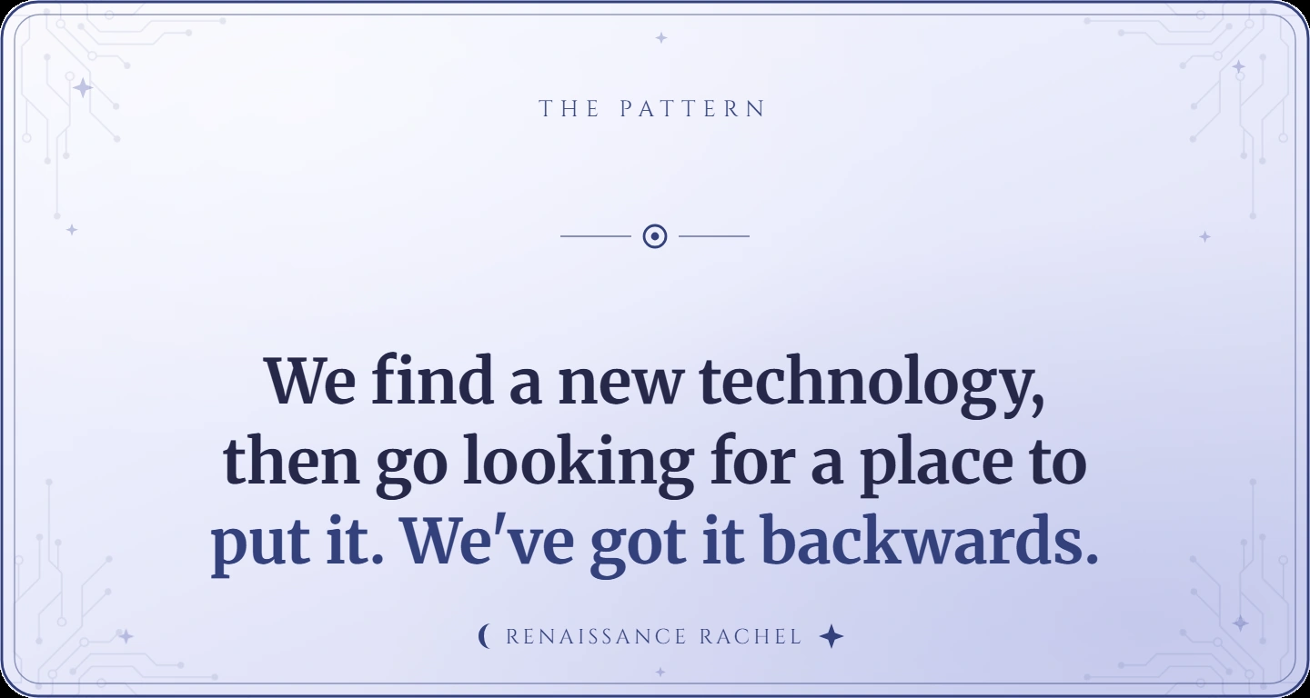 The Pattern: We find a new technology, then go looking for a place to put it. We've got it backwards.