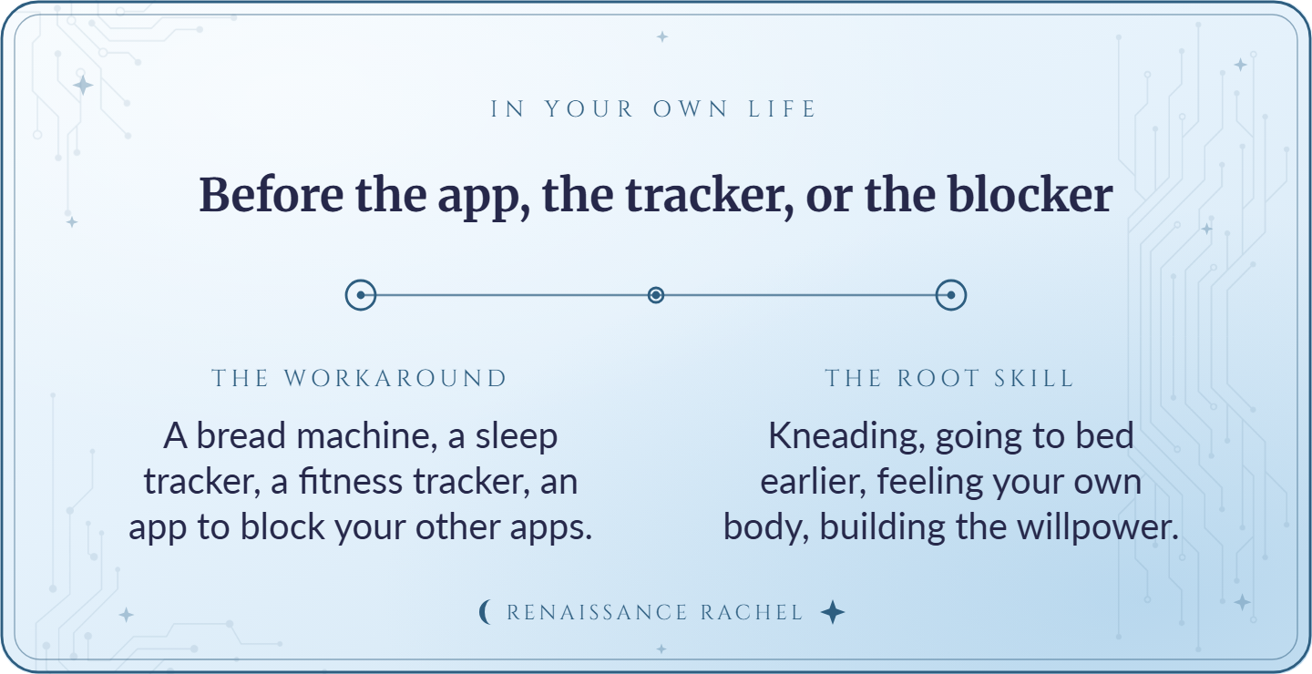 Before the app, the tracker, or the blocker: the workaround vs. the root skill.