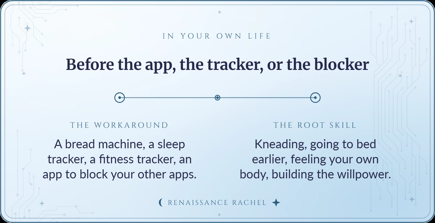 Before the app, the tracker, or the blocker: the workaround vs. the root skill.